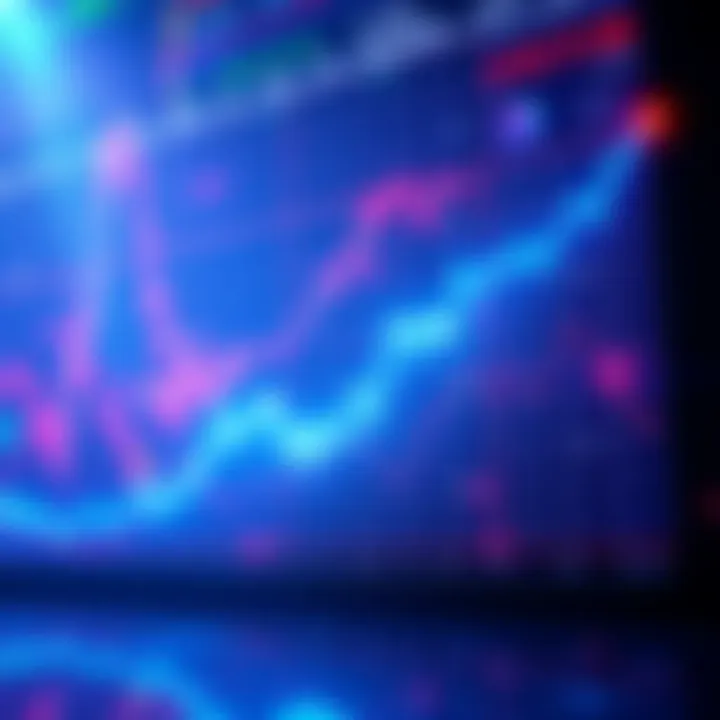 Graph showing Solana's DEX volume surpassing Coinbase and Kraken, highlighting its dominance in the crypto market