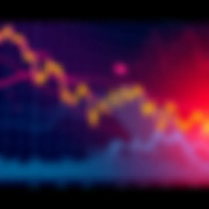 A chart showing fluctuations in Solana (SOL) prices with a downward trend and potential buying signals highlighted.