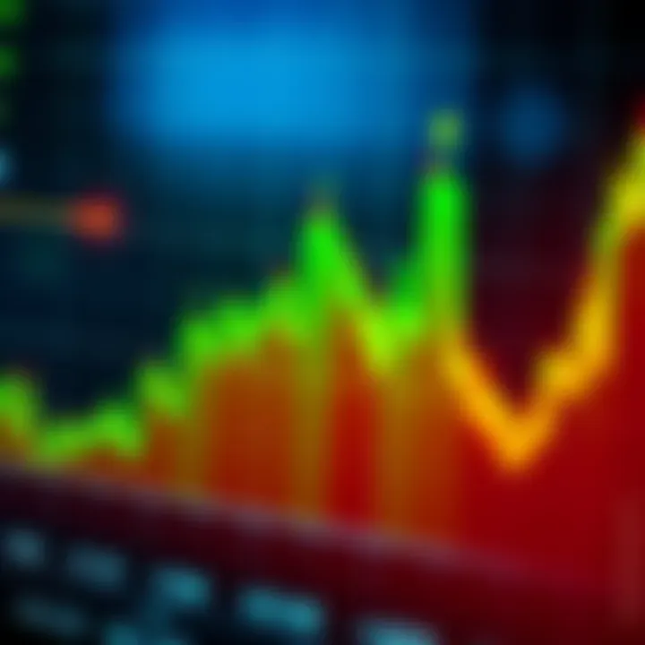 A stock market chart showing green candles indicating growth with a slight upward trend.