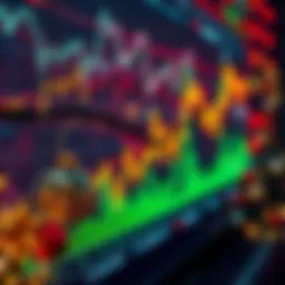A festive stock market chart with Christmas lights and ornaments, symbolizing the Santa Rally
