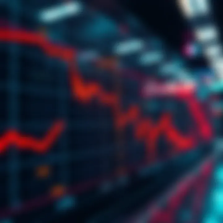 Graph showing a downward trend in stock prices with a focus on MSTR and BTC sales impact.