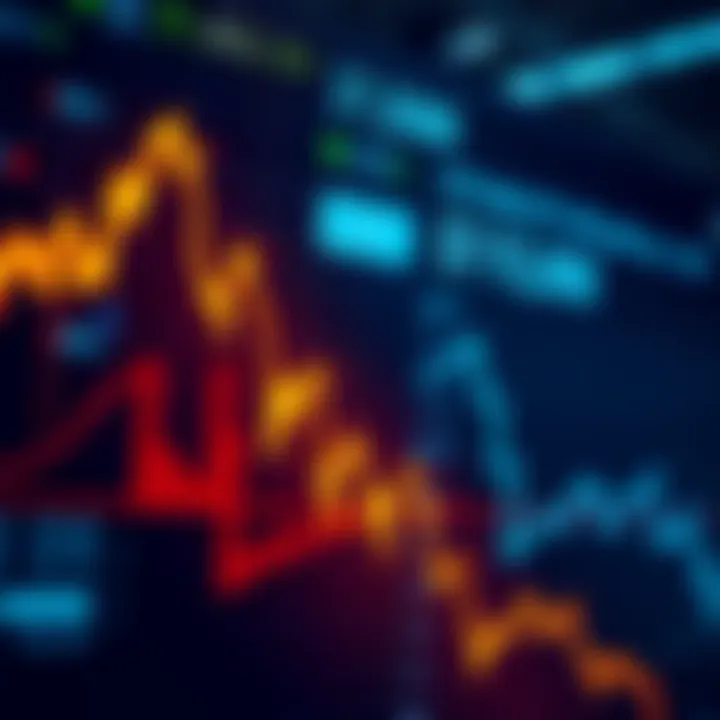 Graph showing sharp decline in stock prices indicating market instability