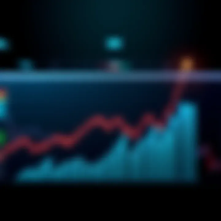 A graph showing stocks trending upwards while cryptocurrency values drop, illustrating the contrasting market movements in 2025.