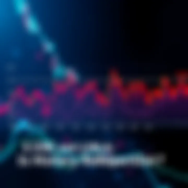 A line graph showing the price trends of $STRC and $LUNA, highlighting key points during the 2022 crash and current market status.