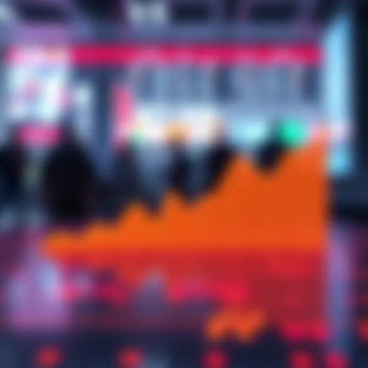 A graph showing a sharp increase in activity over nine hours, highlighting key announcements impacting the change.