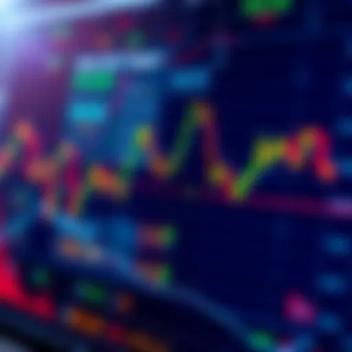 Graph showing 4-hour trading charts for BCH and SOL with stock and silver prices in the background