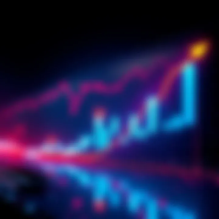 A price chart showing upward trends and predicted growth for a specific token, indicating strong market potential.