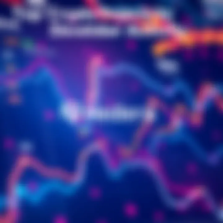 A graphic showing the top crypto projects with indicators of developer activity, featuring Hedera's logo prominently as it ranks second.