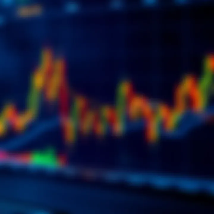 Trading Chart with EMAs and MACD A detailed trading chart displaying four EMAs and MACD indicators used for day trading cryptocurrencies like Bitcoin and Ethereum.