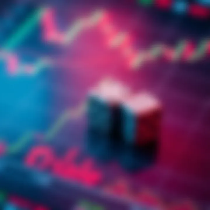A trading chart showing various trends with dice placed on top, symbolizing luck in trading decisions.