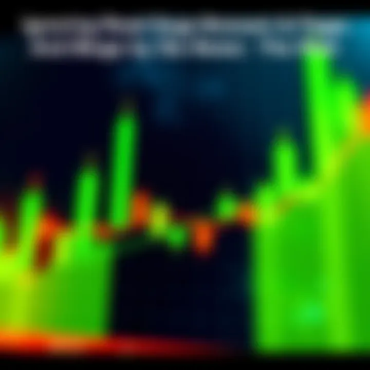 A trading chart showing green candles representing short-term gains alongside warning signs marked in red