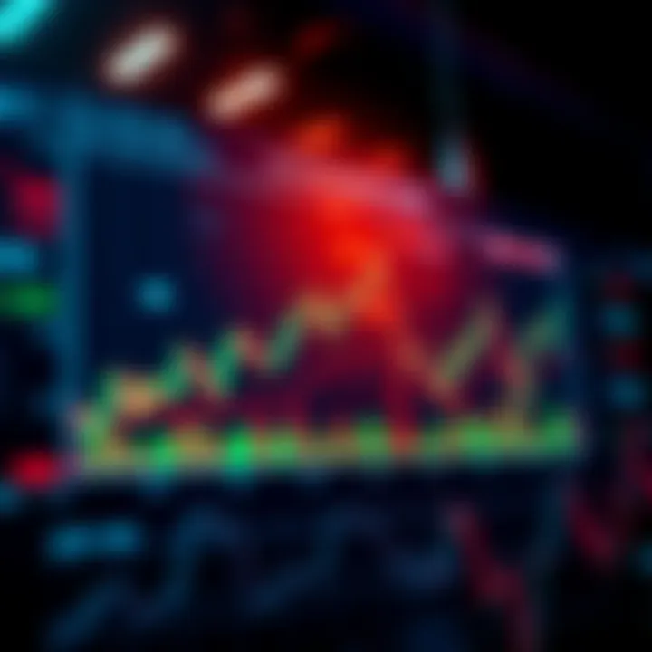 Trading profits analysis A graphic showing a chart with profits from auto-deleveraging events compared to traditional trade exits, illustrating the evaluation of trading skills.
