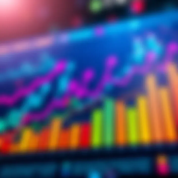A colorful chart showing current trends across various sectors with arrows pointing upwards, indicating growth and change.