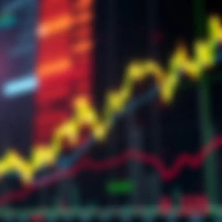A chart showing XLM price fluctuations with a resistance line at .235.
