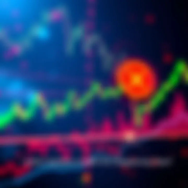 Graph showing XRP price trends with a bullish sentiment and community discussions.