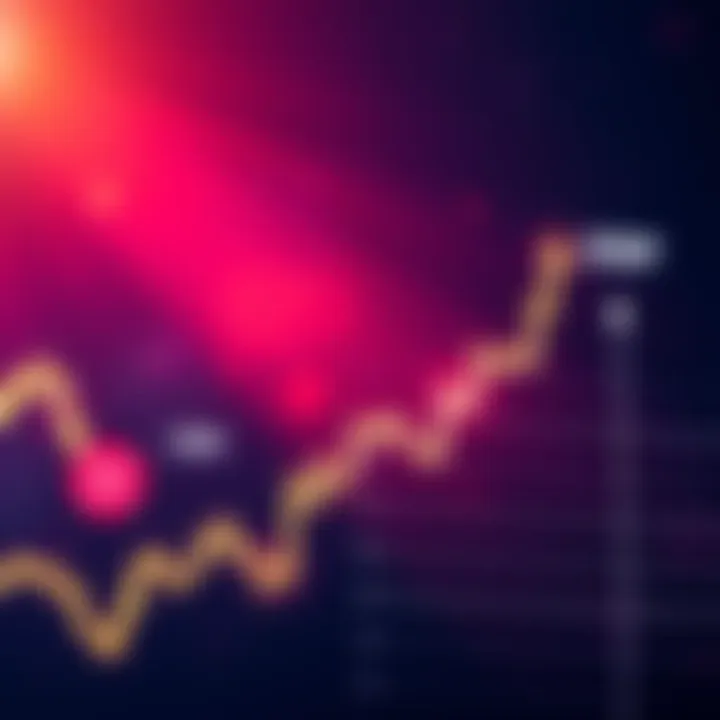 XRP logo displayed with a rising graph indicating a price surge