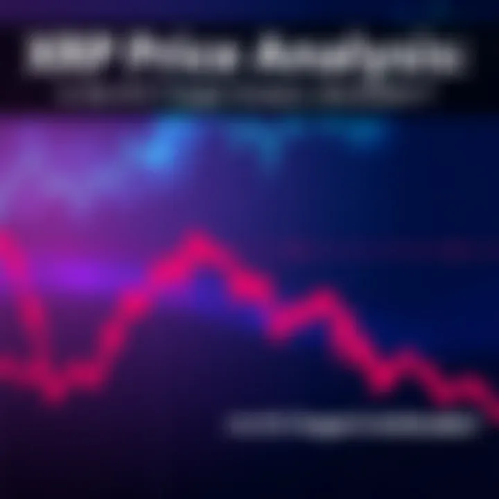 Line chart showing XRP price movement with a focus on $13 target discussion among analysts and investors