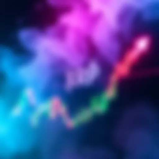 Graph showing predicted price movements for XRP with arrows indicating potential support levels