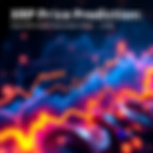 Graph showing projected XRP price increase due to ETF demand