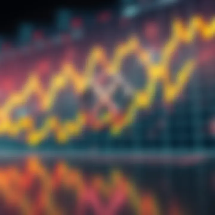 A graph showing XRP price increasing rapidly with an upward trend and candlestick patterns in the background