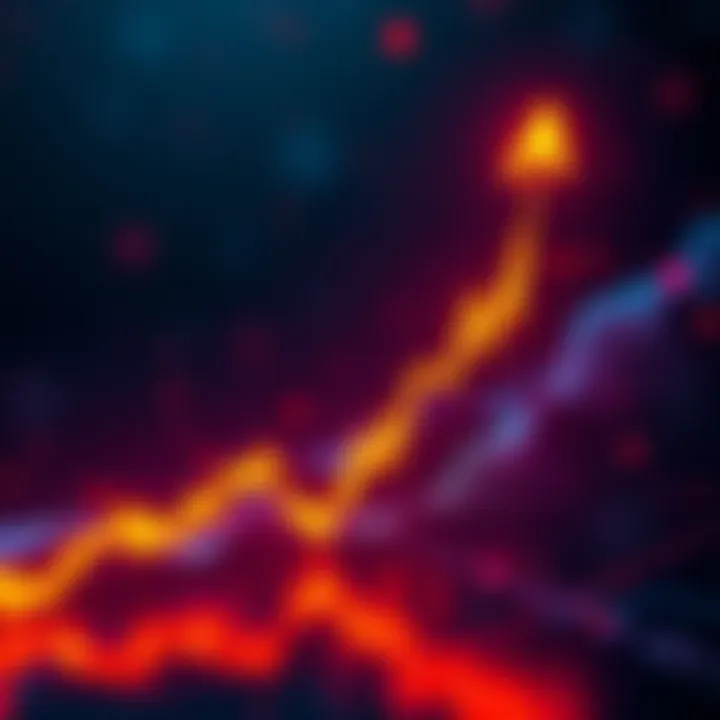 A price chart displaying an upward trend for XRP, symbolizing growth and optimism among people for its rise to three dollars.