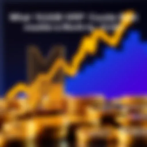 A visual representation of XRP coins with an upward trend graph in the background, symbolizing potential growth by 2030.