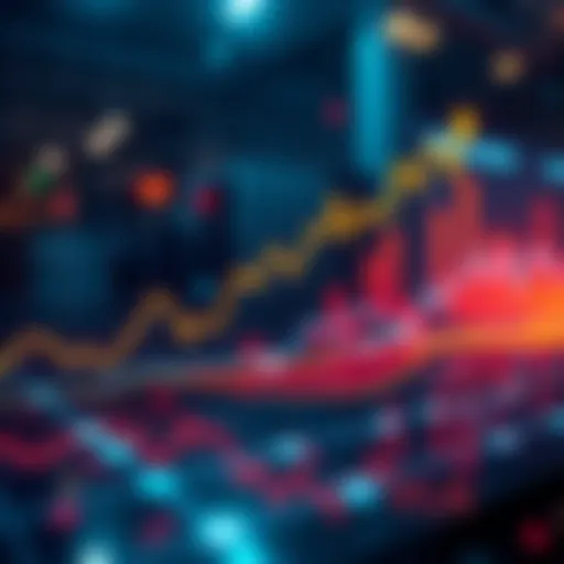 Chart showing XRP's significant liquidity levels with upward trend