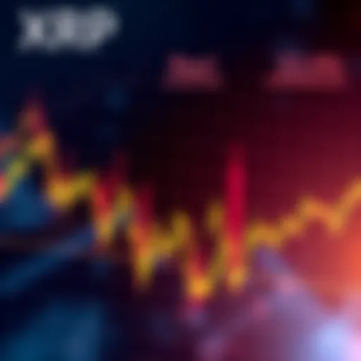Graph showing XRP price trends with buyers engaging in transactions