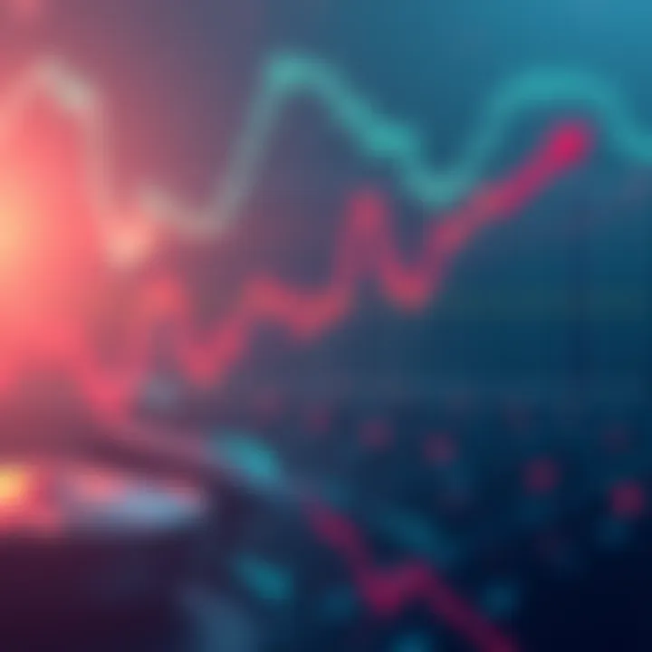 A line graph showing XRP's price drop with resistance levels marked, illustrating market reactions, highlighted in red and green.