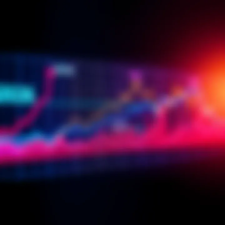 A visual representation of XRP price trends from 2026 to 2030, showing upward and downward movements in a colorful line graph.