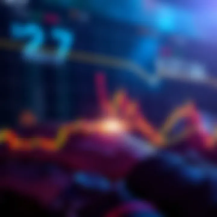 Chart showing XRP price hovering at $1.27 support level with resistance above