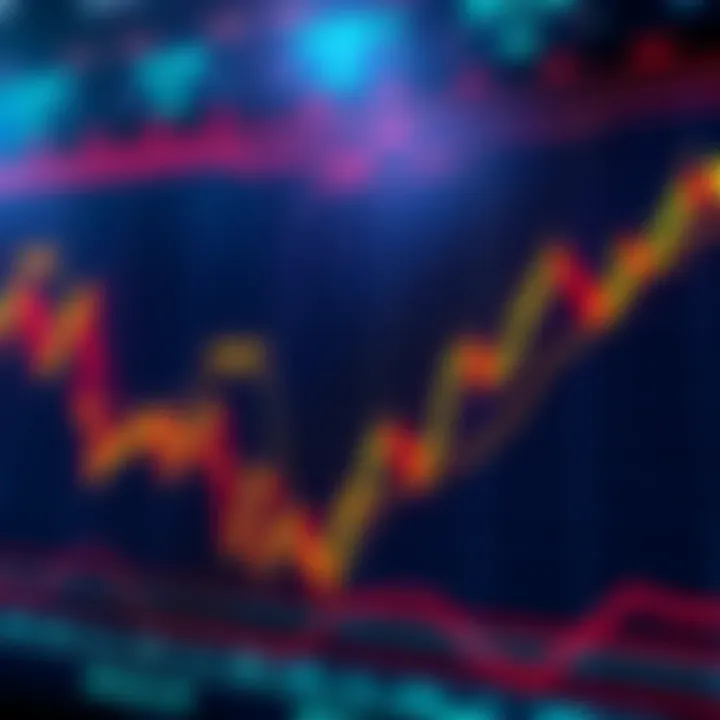 XRP Trading Chart A trading chart showing declining XRP prices with lines indicating market trends and trading volume