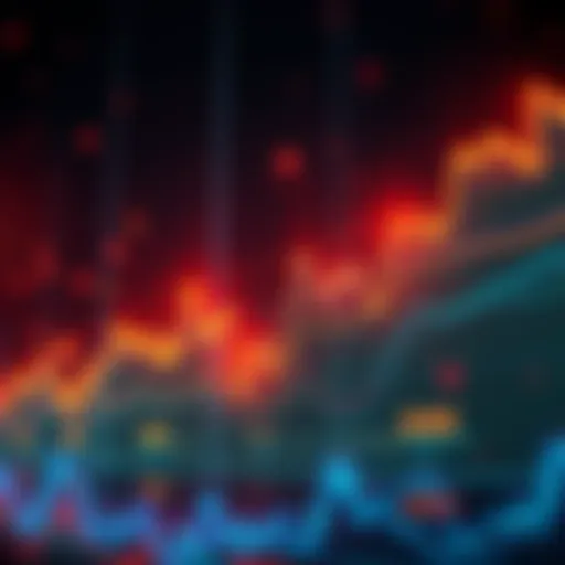 A graph showing the sharp decline in Zcash's value to $480, reflecting market trends.