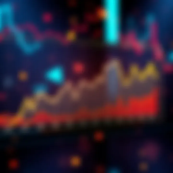 Chart showing $ZEC investment trends A line graph depicting the price trends of $ZEC over time with highlights of optimal buying times for investors in 2025
